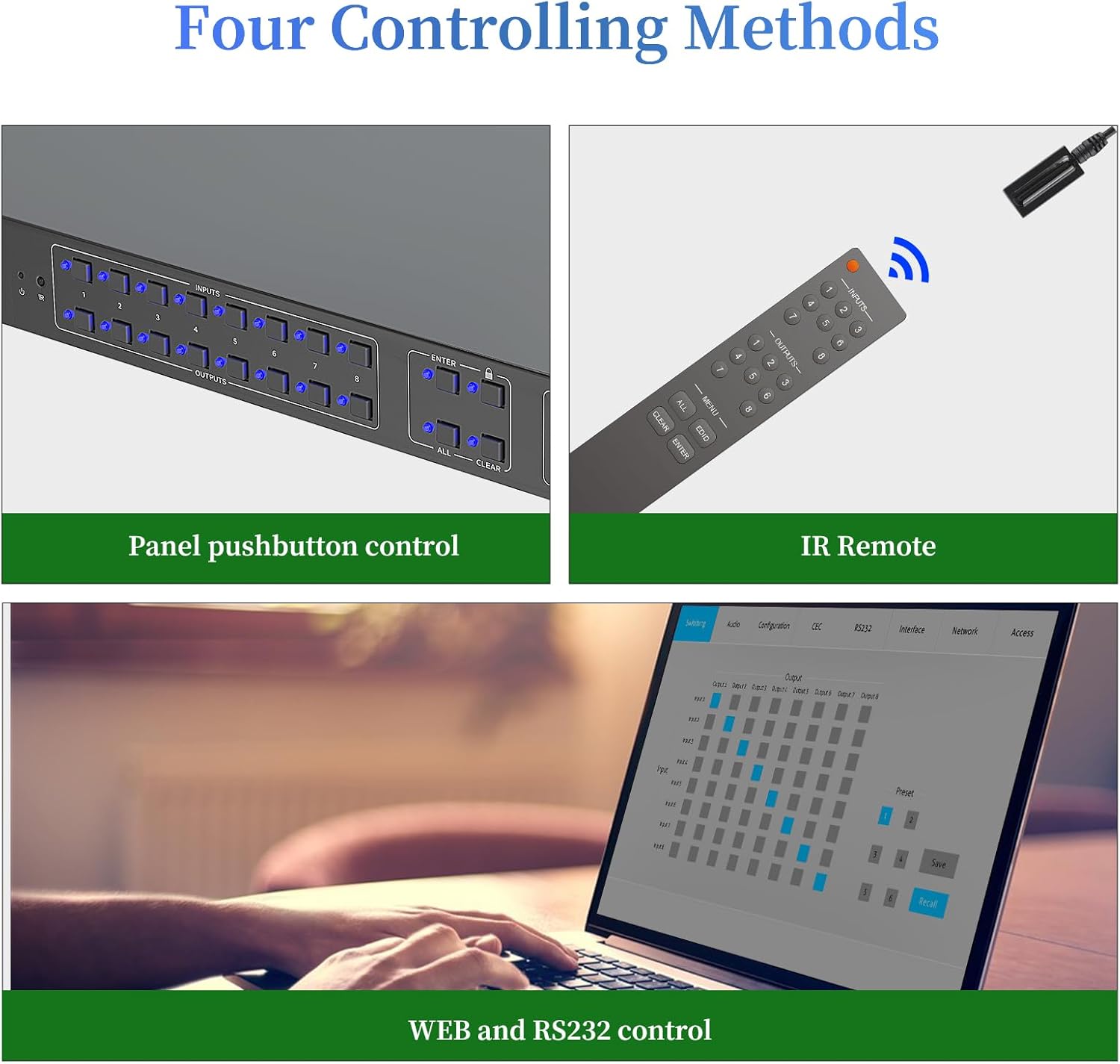 Image showing four control methods: panel, IR remote, web, and RS232