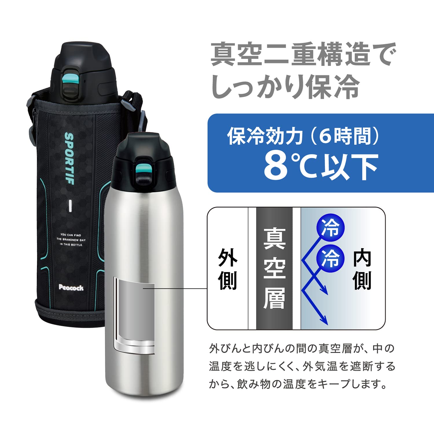 Amazon｜ピーコック魔法瓶工業(The-peacock) ピーコック 水筒 1L 保冷
