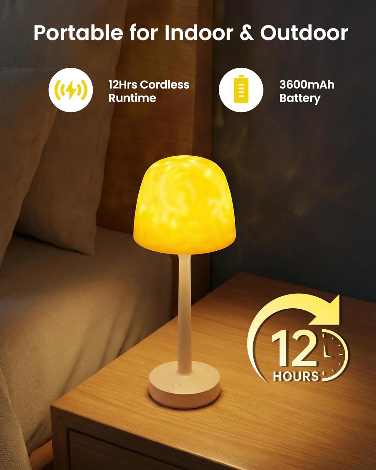 Waterproof Shower Lp with Ocean Wave Projector for Bathroom, Cordl