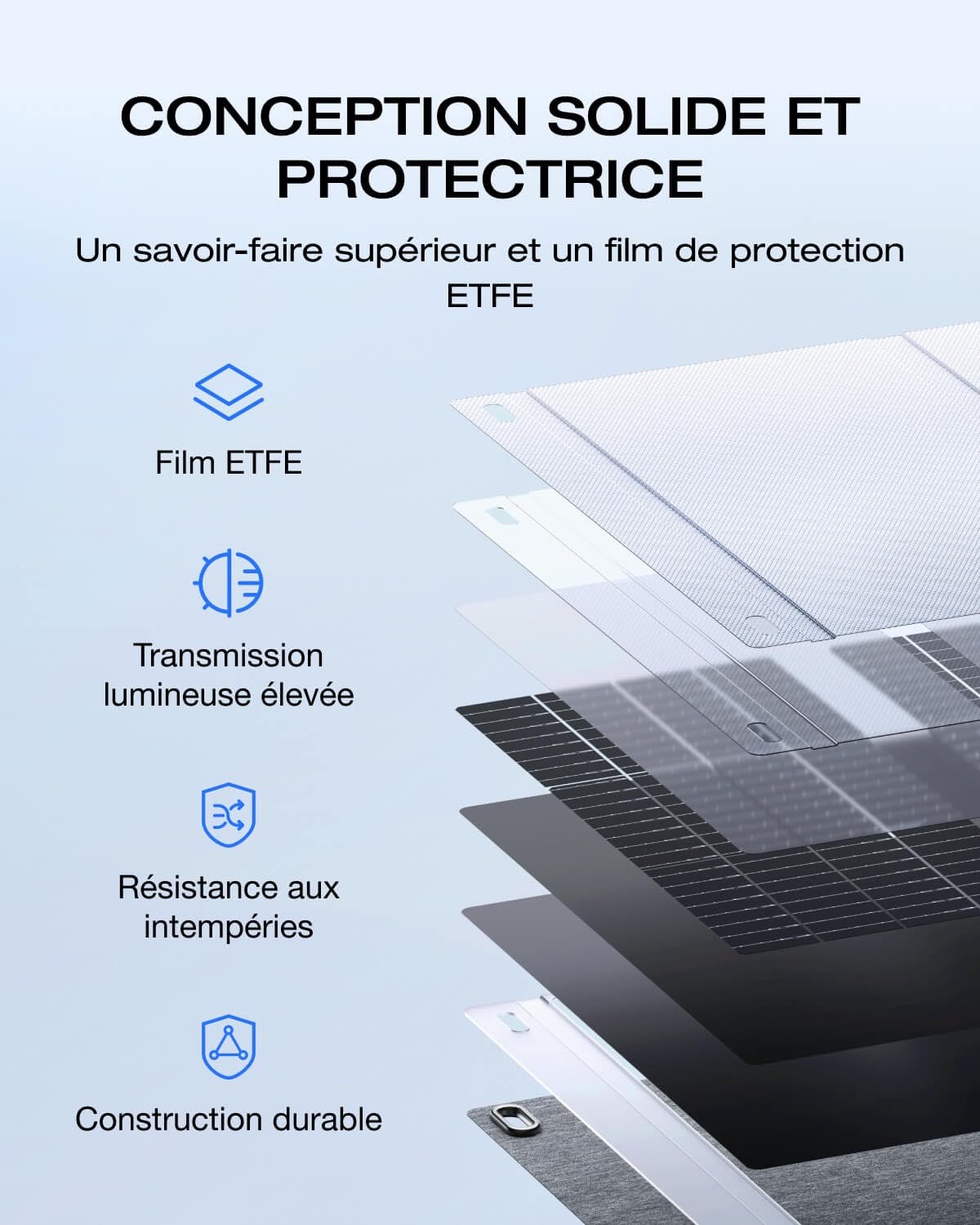 EcoFlow Panneau solaire portable léger 220 W, bifaciale, rendement jusqu'à 25%, cellule solaire de type N, support réglable, câble XT60 intégré, réglage exposition solaire intégré, étanchéité IP68