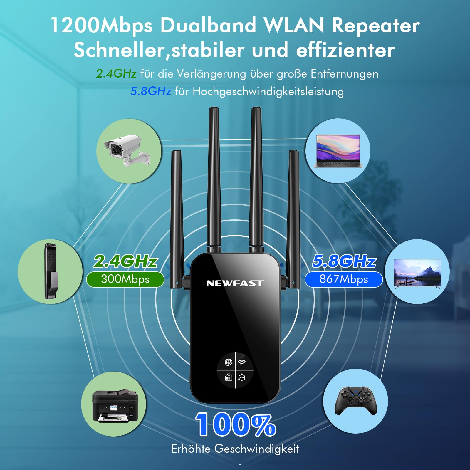 NEWFAST WLAN Verstärker,1200Mbps WiFi Extender Dual-Band WLAN Repeater | mit 4 Schwenkbare Antenne,WPS,MU-MIMO,Unterstützung Repeater/Router/Ap Modus für Zuhause und Büro,1-Tippen Einrichten,EU Plug