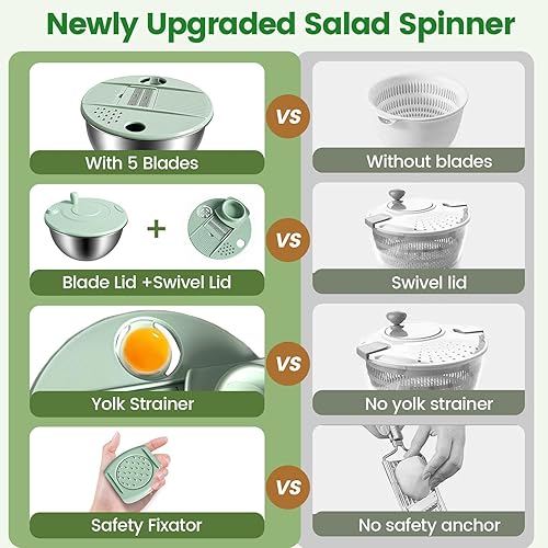 Miniatura 7 de Ensaladera de acero inoxidable 3 en 1, base antideslizante y parada con un solo toque, secadora de verduras para cocinas, fiestas y personas