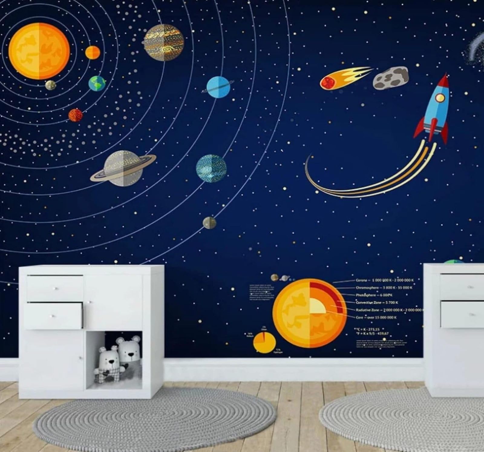 Hand Drawn Cartoon Space Universe Planet 3D Wallpaper Easy Install Feature Office Living Room Sofa Bedroom TV Background Wall Decoration-150cm×105cm