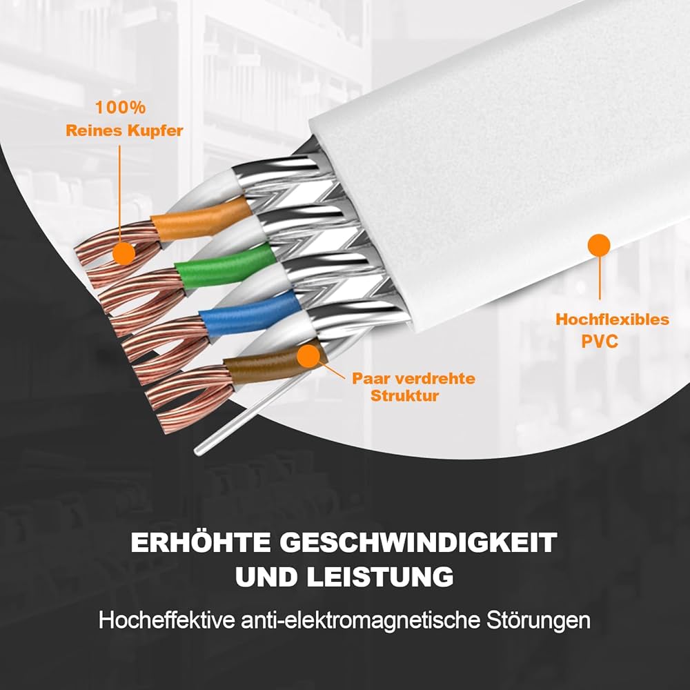 Ercielook Cat6a patchkabel, 0,15 m, 12 stuks, Cat6a netwerkkabel, high-speed, 10 Gbit/s, 550 MHz, puur koper, 28 AWG korte ethernetkabel voor patchpaneel/netwerkkast