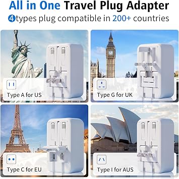 UK to World Travel Adapter,SHUOMAO Thin PD20W Universal Travel Plug Adapter