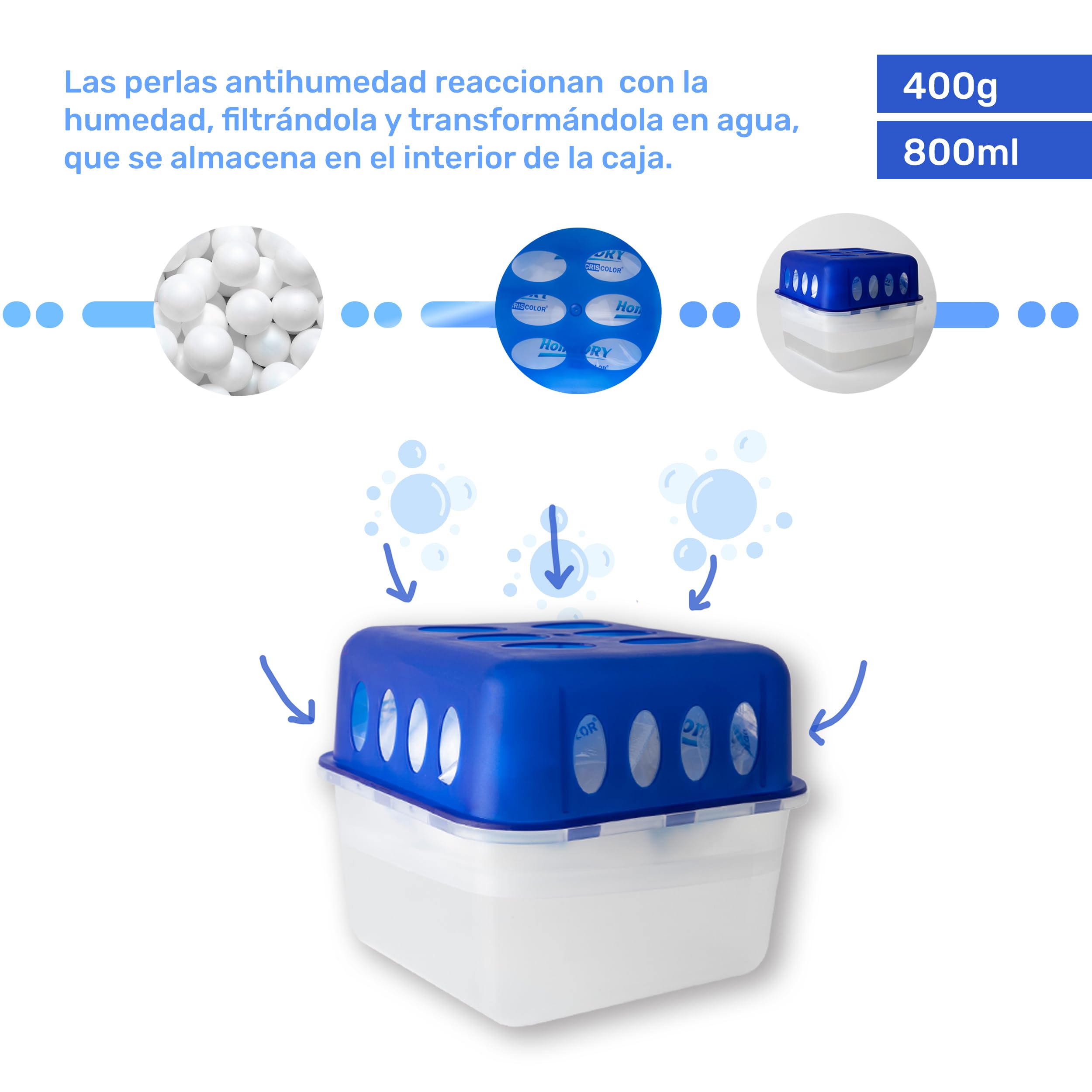 Pack de 6 Recambios Antihumedad de 1000g para Deshumificado, Eliminador de Condensación - Elimina Malos Olores, Antimoho para Armarios, Cajones, Habitaciones