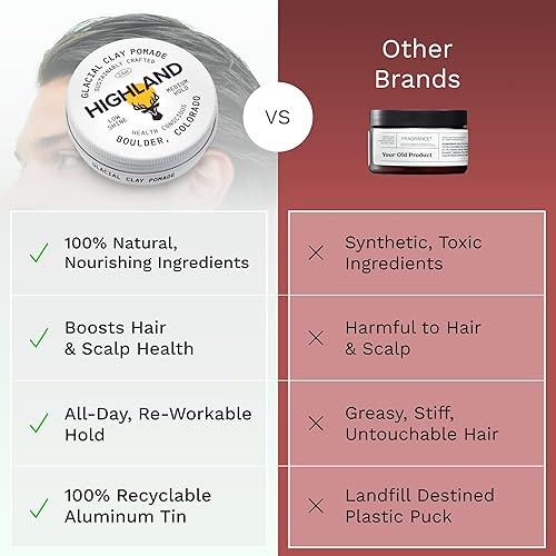 Miniatura 7 de Highland Glacial Pomada de Arcilla para el Cabello - Arcilla para peinar galardonada para hombres y mujeres hecha con ingredientes 100% naturales