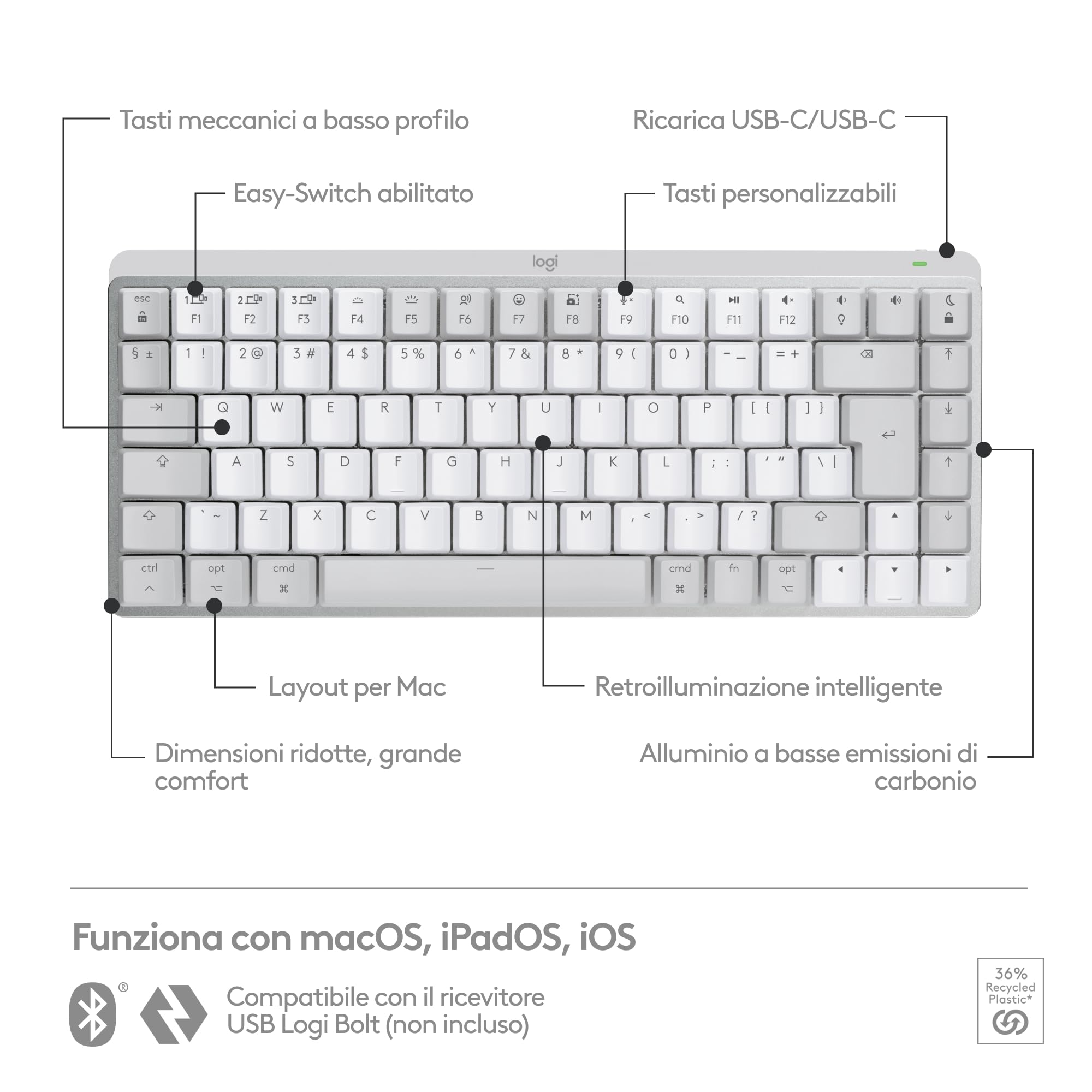 Logitech MX Mechanical Mini Tastiera Retroilluminata Wireless per Mac | Switch a Basso Profilo, Tasti Tattili Silenziosi, Retroilluminati, Bluetooth, USB-C, Apple, iPad, QWERTY US Intl - Pale Grey