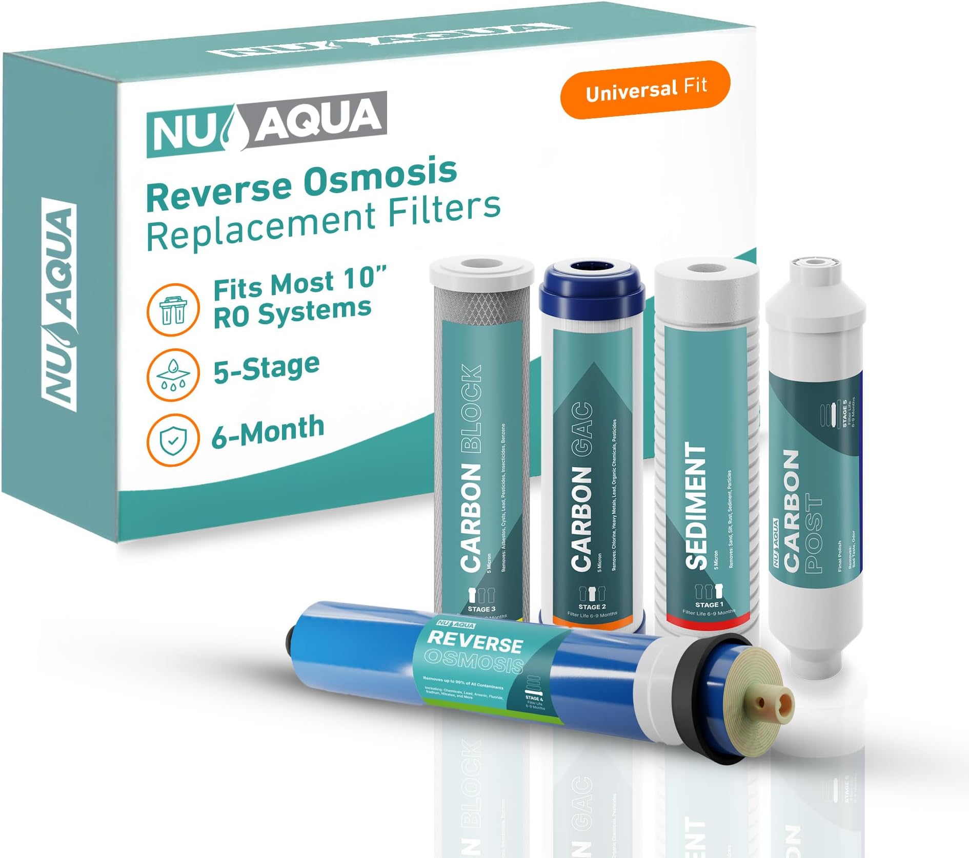 - NU Aqua Reverse Osmosis Water Filter System Replacement Set - 5 Stage Under Sink Kit - Includes Membrane, Sediment, Carbon Filters, Parts & Fittings - Universal Undersink RO Filtration Cartridge Pack