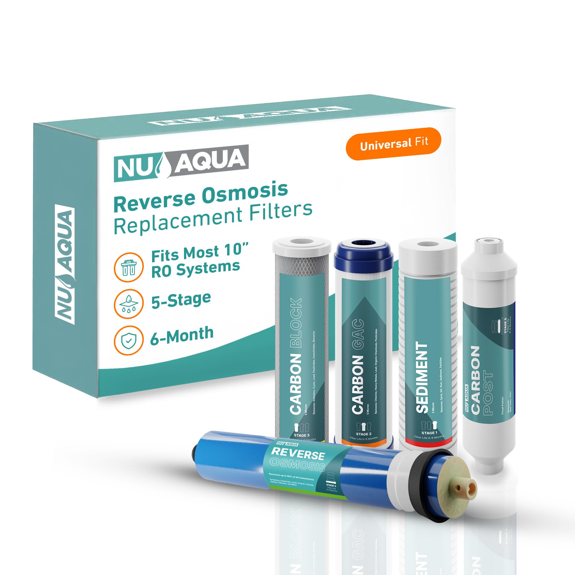 Filtros de repuesto para ósmosis inversa US Aqua Platinum Series