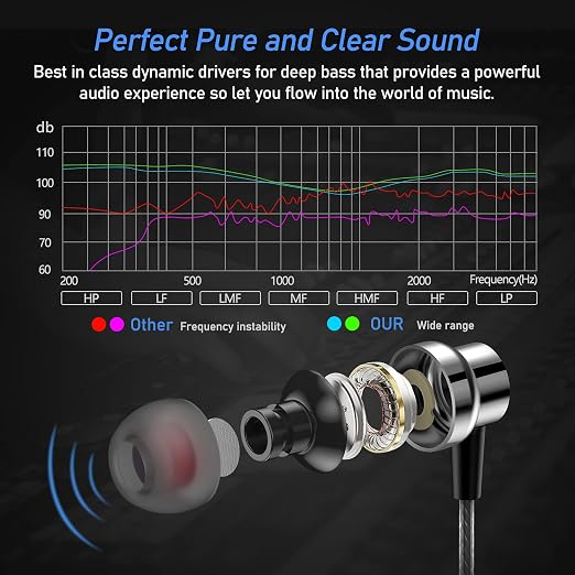 Blukar Auricolari, Cuffie in-Ear Stereo con Microfono e Controllo del  Volume - Alta Definizione, Bassi Potenti, Isolamento del Rumore, Suono Puro  per iPhone, iPad, Huawei e Altri Smartphone Android : Amazon.it: Elettronica