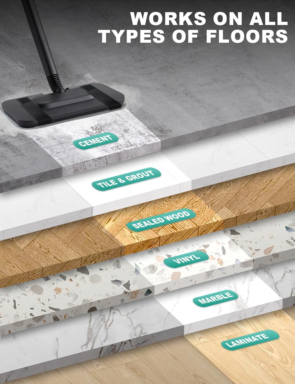 Steam Mop, 19 in 1 Detachable Steam Cleaner, 54OZ Tank, 10S Heat-up, Pressurized Deep Cleaning Steamer, 3-Level Temp & 221°F for Floors, Carpets, Tiles, BBQ grill, Car, Window (MINT GREEN)