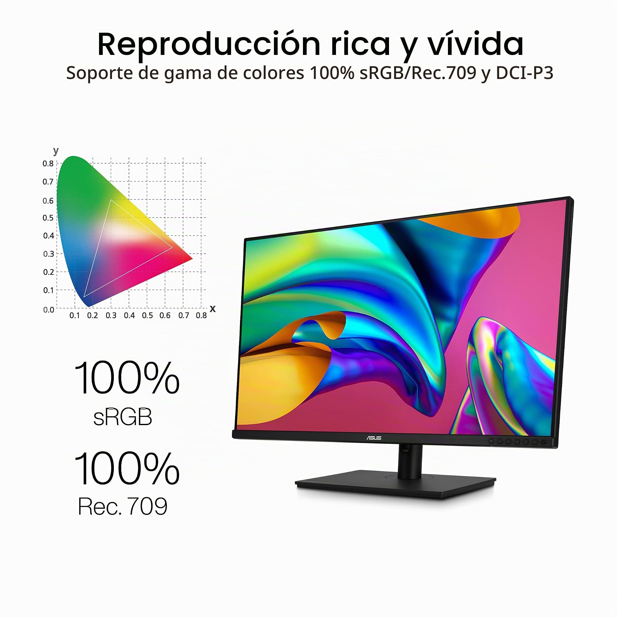 Amazon.com: ASUS ProArt Display 32” 4K HDR Monitor (PA329CV) - UHD