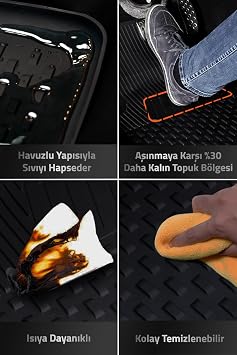 Sahler Volkswagen Tayron (2024+) ile Uyumlu 4.5D Premium Havuzlu Oto Paspas