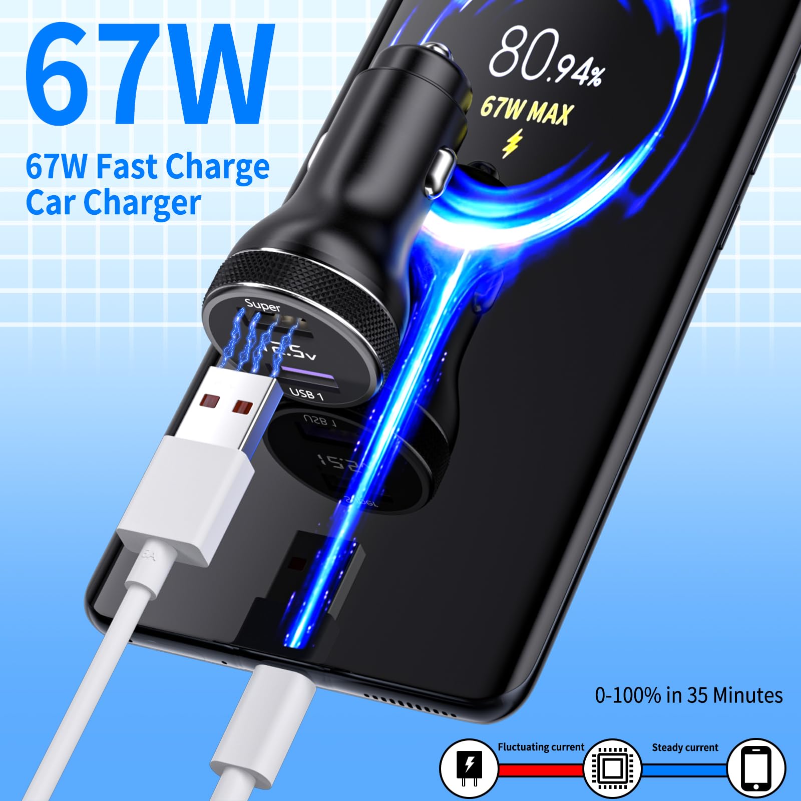 67W Caricatore Rapido Adattatore USB Per Xiaomi 15T 14T 13T 12S Ultra Con Cavo USB C 1m 6A Per Redmi Note 14s POCO - 4
