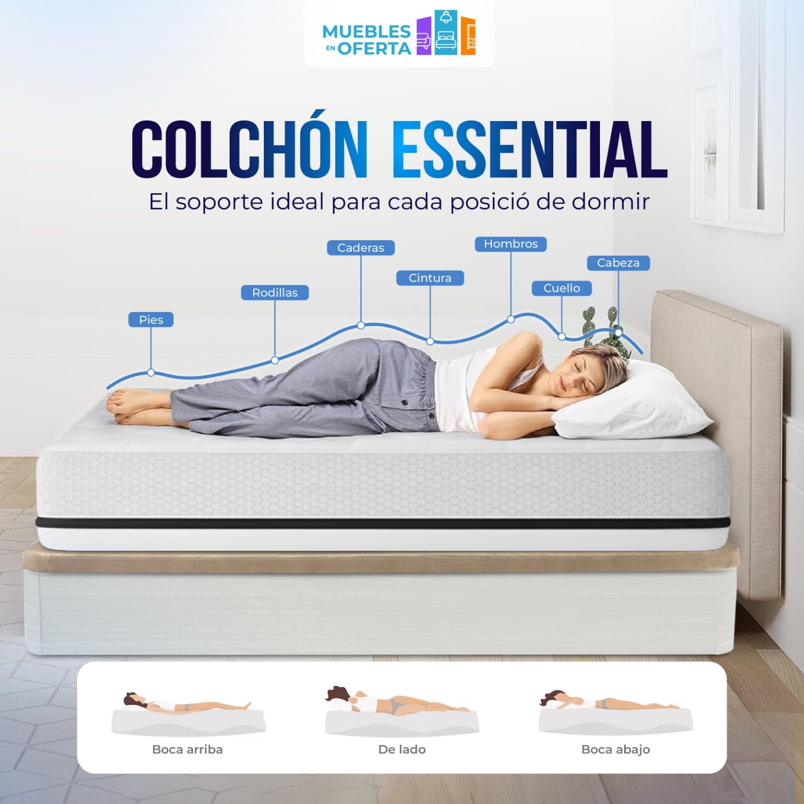 Colchón Viscoelástico | Multicapa | Grosor 24cm | Firmeza Media Alta | Dolores de Espalda | Doble Cara | Transpirable | Antiácaros (90x190, 24, Medio-Alto, Centímetros)