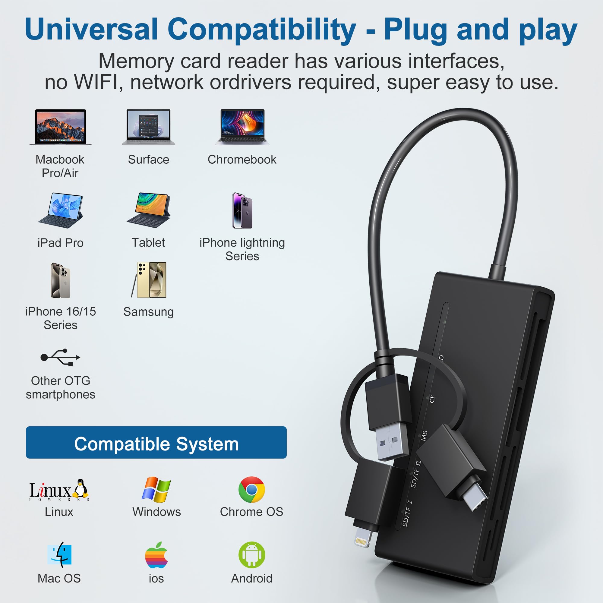 Lettore Di Schede Di Memoria Multi SD Pro Duo Adattatore – 7 In 1 XD/TF /MS/CF/SD Card Reader USB C 3.0 Adattatore Per Micro SD/SDHC/Compact Flash/XD Picture Card Memory Pro Stick Duo Reader - Foto 13