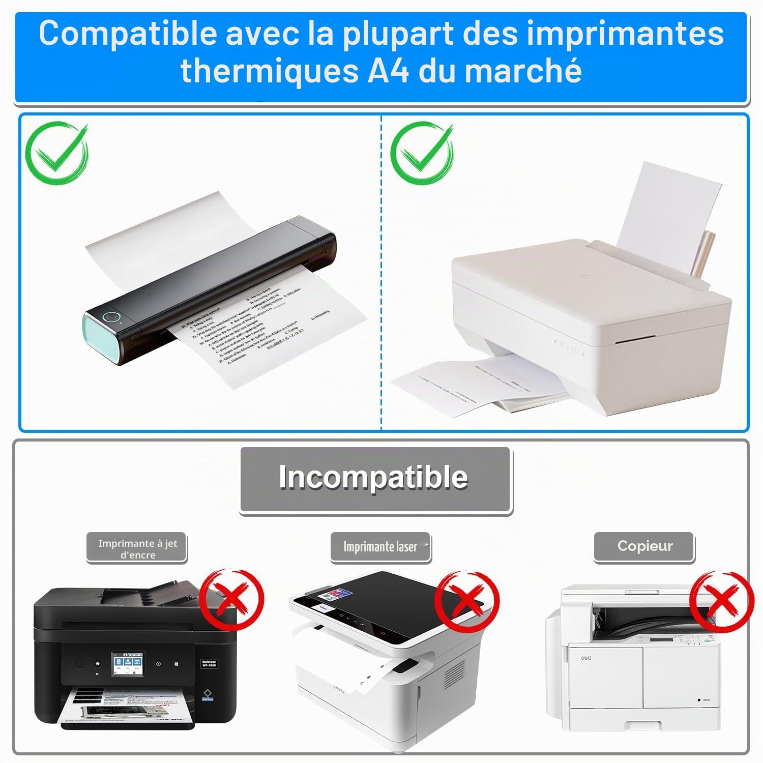 (6 Rouleaux) Papier Thermique A4 Pliable, Papier Imprimante Thermique, Papier Thermique A4, Sans BPA, Séchage Rapide, pour Imprimante Thermique pour Documents, Pages Web et Photos
