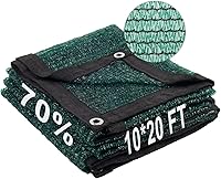 Vista 40 de LOVE STORY 6.5 x 6.5 pies, 40% de tela negra para sombra con ojales, malla de malla para jardín, cubierta de plantas, invernadero y patio
