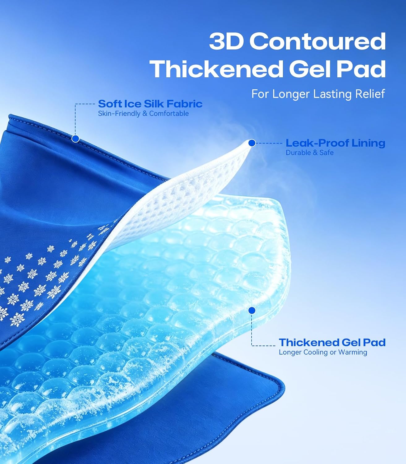 Thumb & Wrist Hot Cold Ice Pack Wrap, Fits Either Hand, Size M | 3D Thickened Reusable Gel Pad, Ergonomic Fit, Long Hot & Cold for Carpal Tunnel, Arthritis, Tendonitis, Post-Surgery