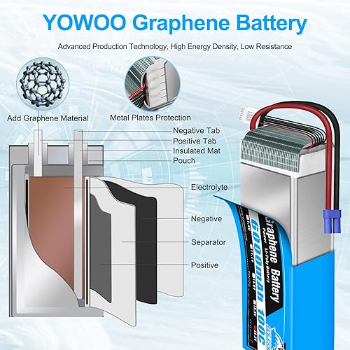 Miniatura 5 de Yowoo 6S 100C 6000mAh 22.2V Lipo Batería con EC5 Plug RC Graphene Lipo para Arrma Mojave EXB Mikado LOGO500 Align T-REX550 600GAUI X5 Outrage 550