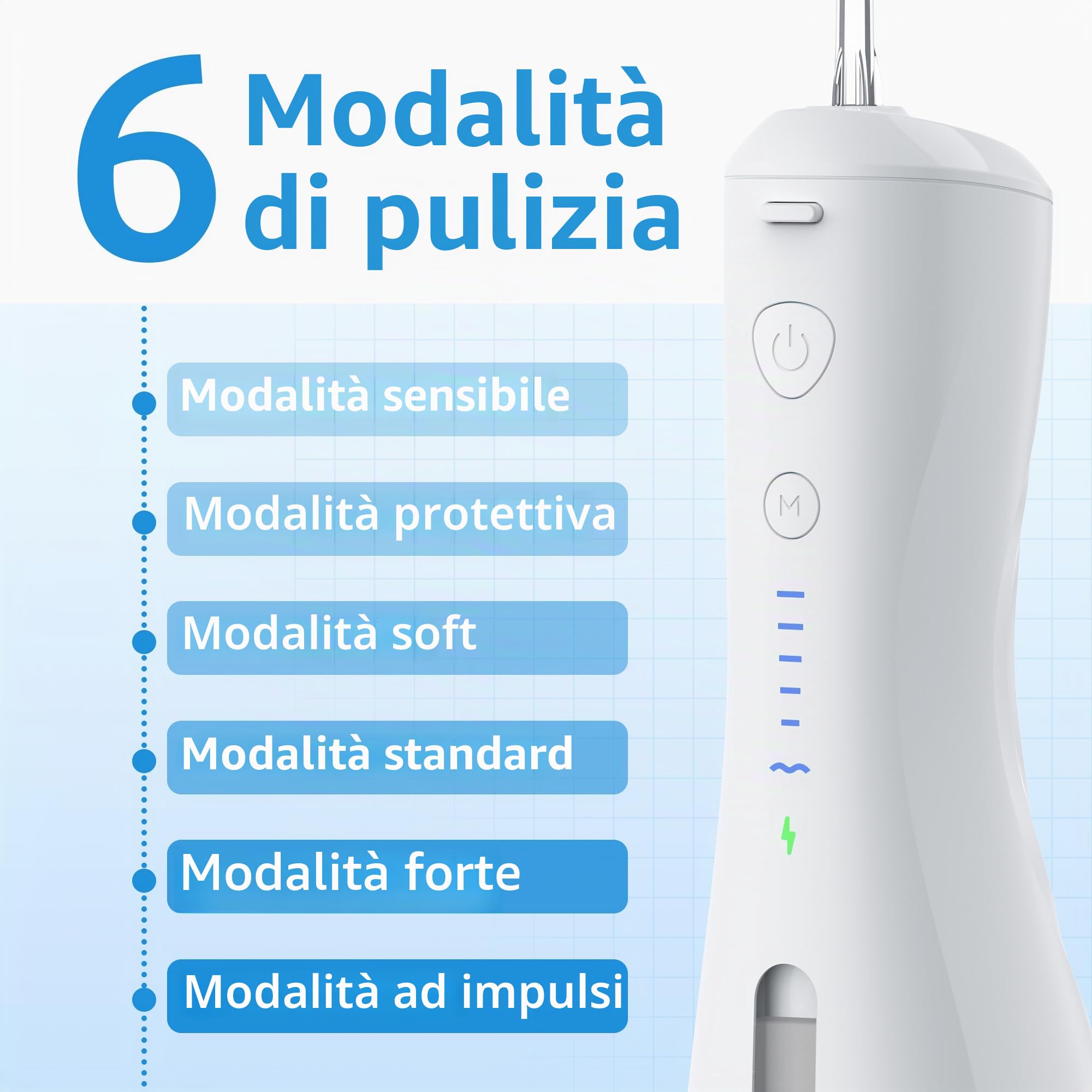 SYNHOPE Idropulsore Dentale Portatile,6 Modalità Senza Fili Professionale Irrigatore Orale,IPX7 Impermeabile,Ricarica USB,Adatto a viaggio e a casa Idropulsore per la cura e la pulizia del cavo orale