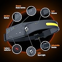 Vista 6 de EGUKU Headlamp Flashlight, 2Pack Rechargeable LED Headlamps 1200Lumens 2 COB 230°Wide Beam Headlight with Bright 5 Modes Lightweight Waterproof Head