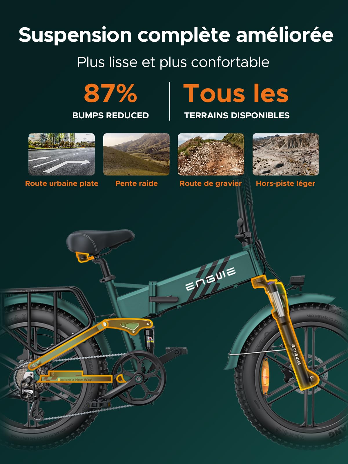 ENGWE Velo Electrique Pliable Vélo Électrique avec 20x4.0 Pouces Fat Tire,16Ah Batterie Amovible jusqu'à 150KM/110KM, Suspension complète,8 Vitesses, Engine Pro/Engine Pro 2.0