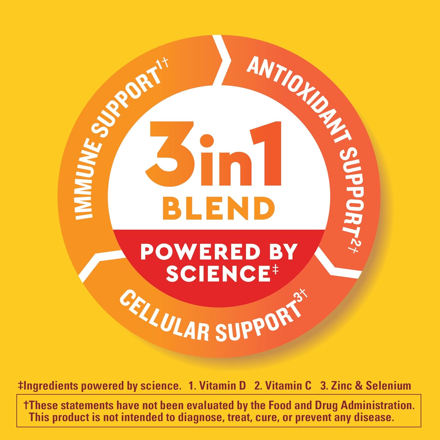 Nature Made Wellblends ImmuneMAX Gummies, Vitamin C, Zinc, and Vitamin D3, Immune Support Supplement, 42 Tangerine Flavor Gummies - Image 2