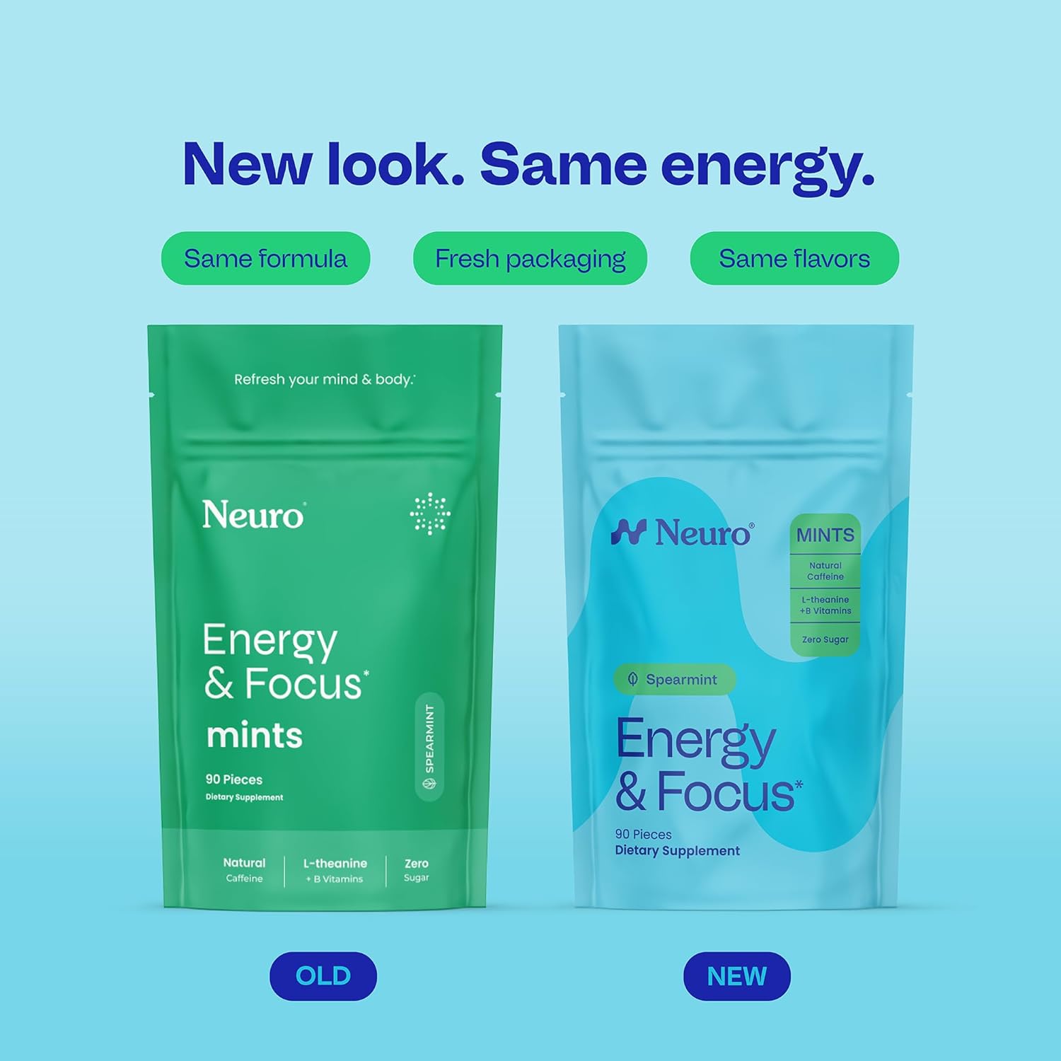 Neuro Energy & Focus Mints - Sugar Free Breath Mints with 40mg Natural Caffeine, B Vitamins & L-Theanine - Vegan Brain Supplement for Exercise, Study & Daily Focus - Spearmint, 90 ct