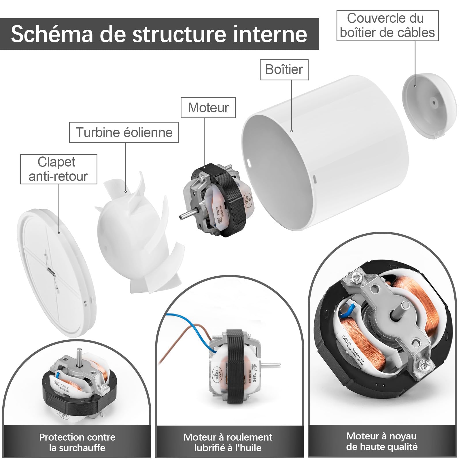 Extracteur D'air 100mm, Extracteur Dair 130 m³/h, 34dB Leise, Extracteur Air D'air Salle de Bain pour Cuisine, WC, Serre, Tente de Culture, Garage