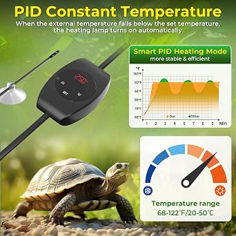 Tortoise Heat Lamp with Timer, Heat Lamp Fixture with Thermostat, 5.5 Inch 200W Dimmable E27 UVA UVB Tortoise Dome Light Basking Heat Lamp Holder for Bearded Dragons Snakes (No Bulb)