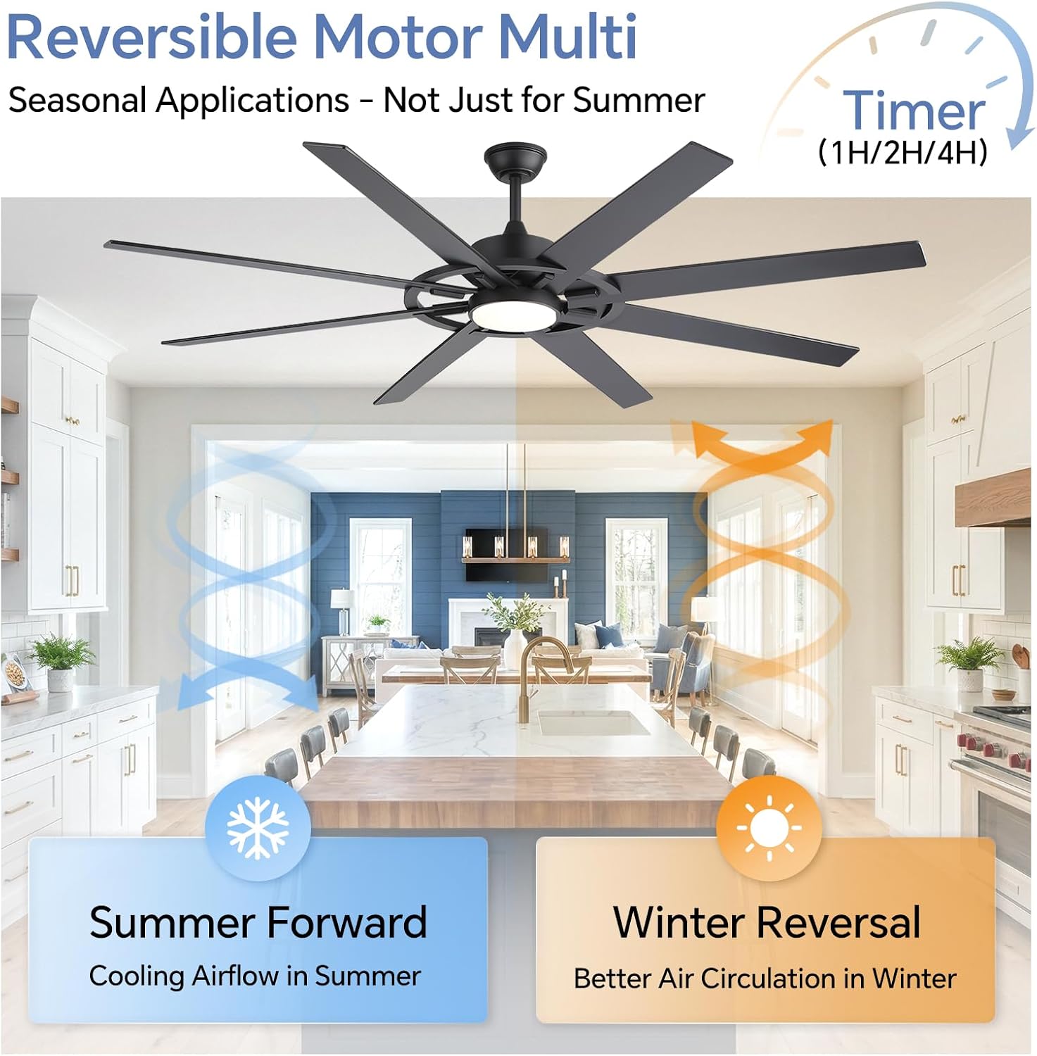 72 Inch Farmhouse Chandelier Ceiling Fan, Ceiling Fans with Lights and Remote, for Bedroom Rustic Lighting Ceiling Fans Outdoor Indoor, 6 Speed Reversible Quiet DC Motor, Noiseless