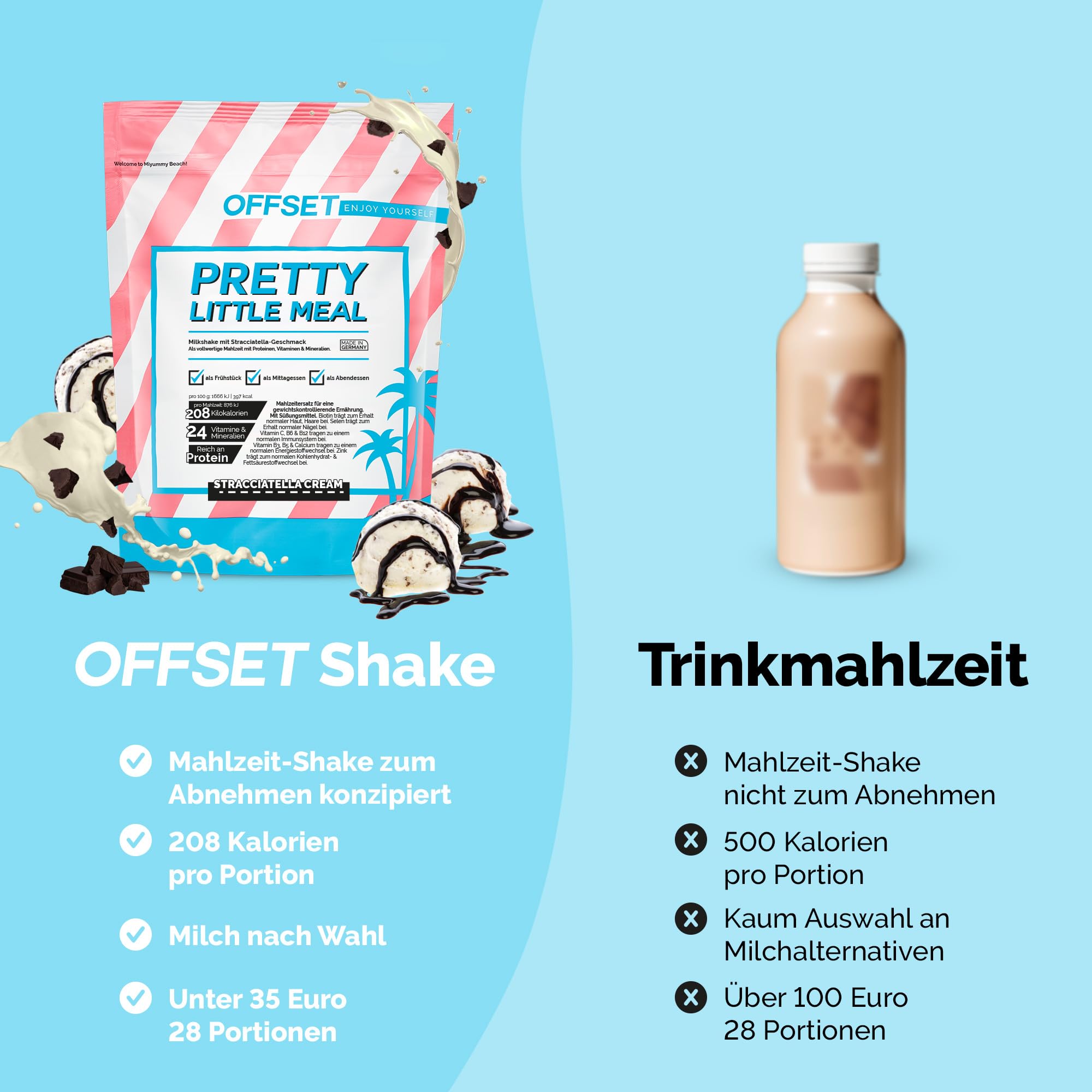 OFFSET Nutrition Abnehm Shake Stracciatella Cream [nur 208 KCAL pro Shake] - 28 Portionen | Mahlzeitersatz | Diät Shake mit 24 Vitaminen & Mineralien | Glutenfreie Trinkmahlzeit