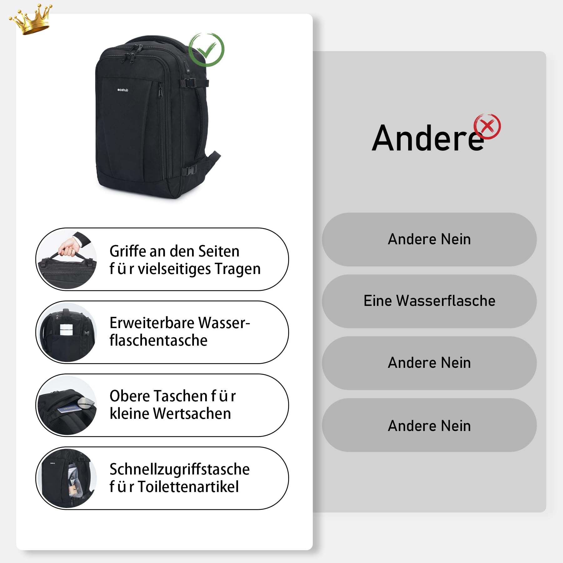 ECOHUB 30L Zaino Bagaglio a Mano, Zaino Easyjet 45x36x20, Sottosedil Zaino da Viaggio Aereo con 13 Tasche, PET Riciclato Grande Borsa da Cabina da Cabina per Uomo Donna, Brevettato(Nero)