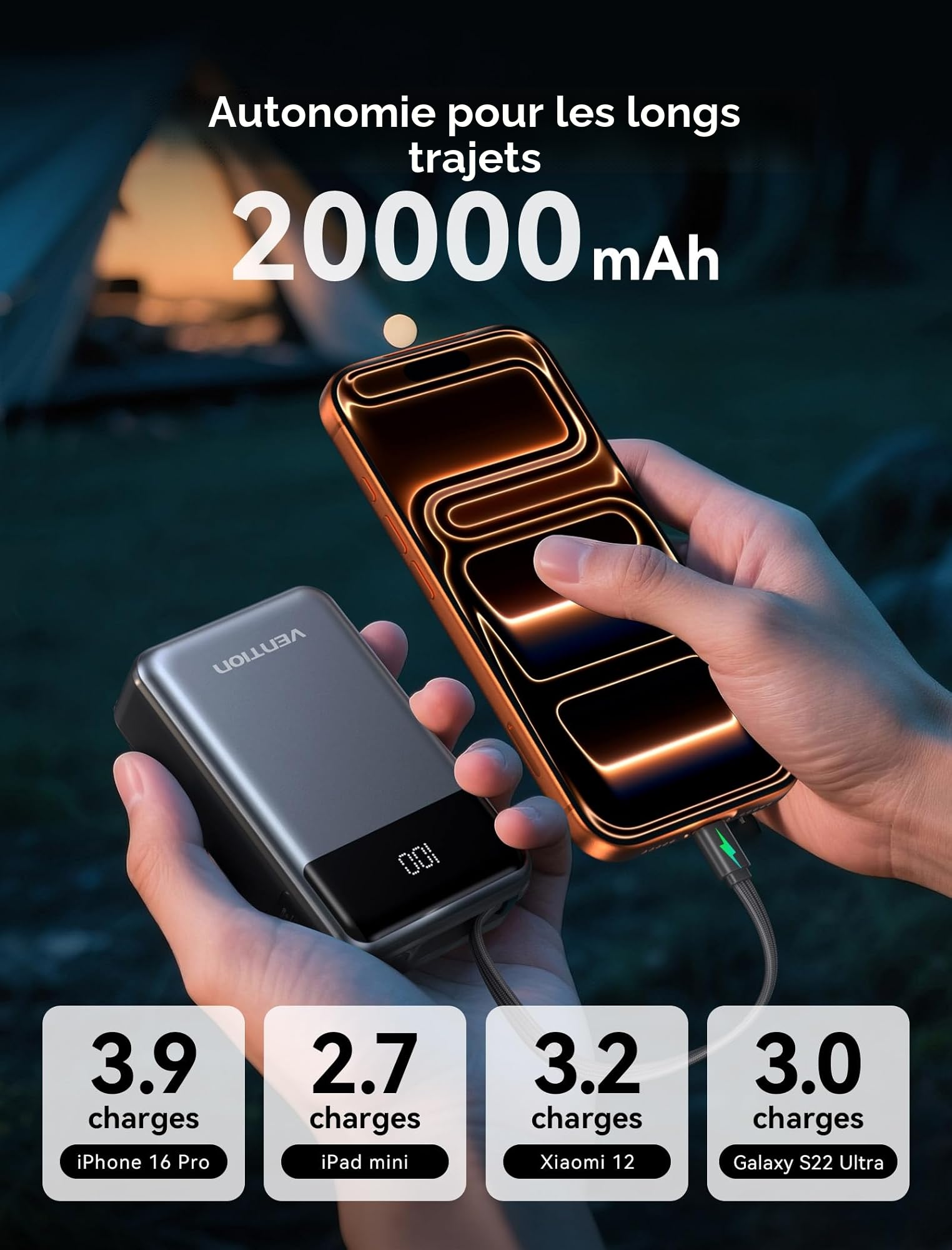VENTION Batterie Externe 65W 20000mAh, Charge Rapide USB-C PD avec Écran LED Numérique, Chargeur Portable pour PC Portable, MacBook, iPad, iPhone 17/16/15/14, Samsung Galaxy S25/S24/S23