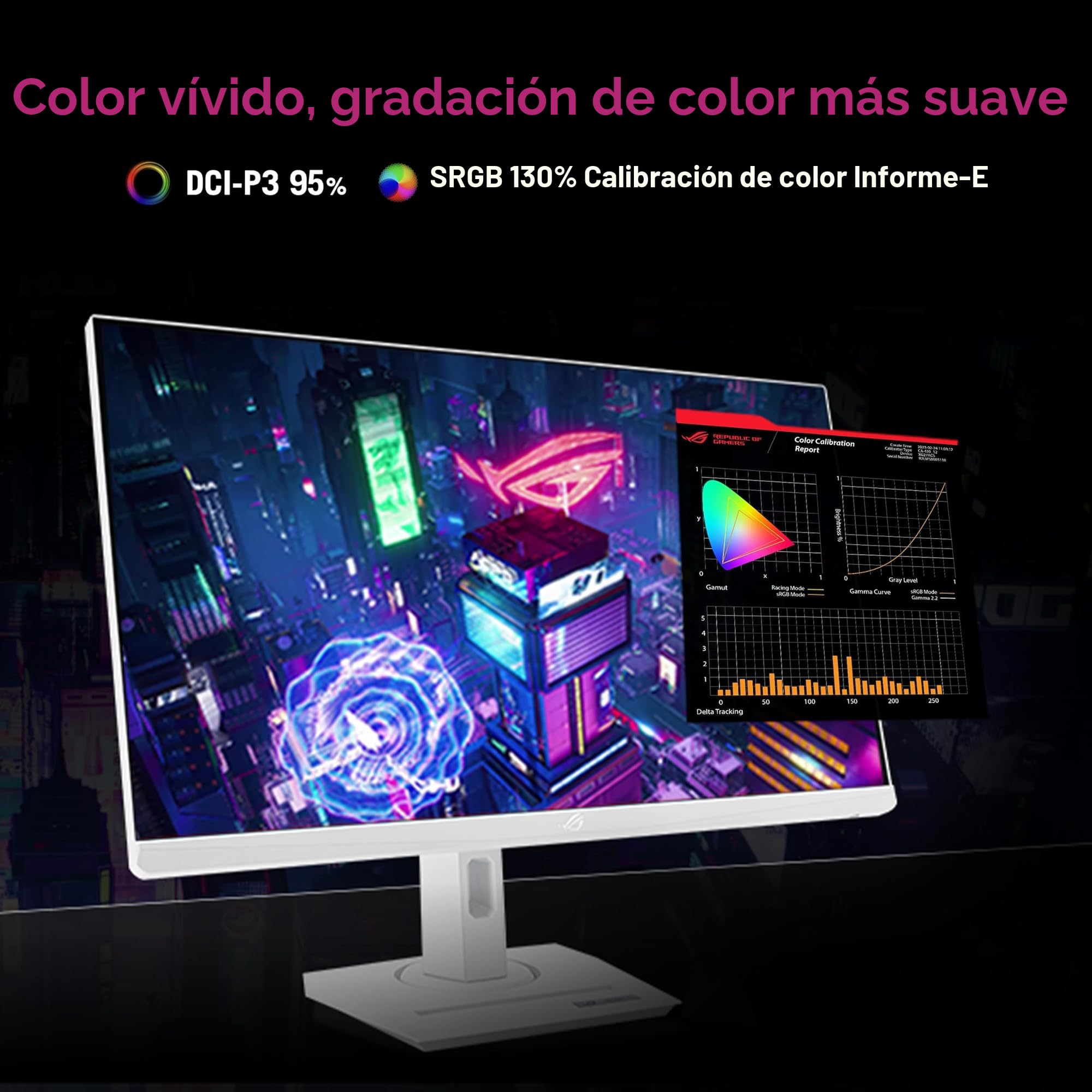 Amazon.com: ASUS ROG Strix - Monitor para juegos USB-C 4K HDR de