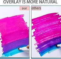 Vista 5 de Marcadores de alcohol, 80+1 colores marcadores, doble punta marcadores de arte permanentes para niños, marcador marcador marcador marcador marcador