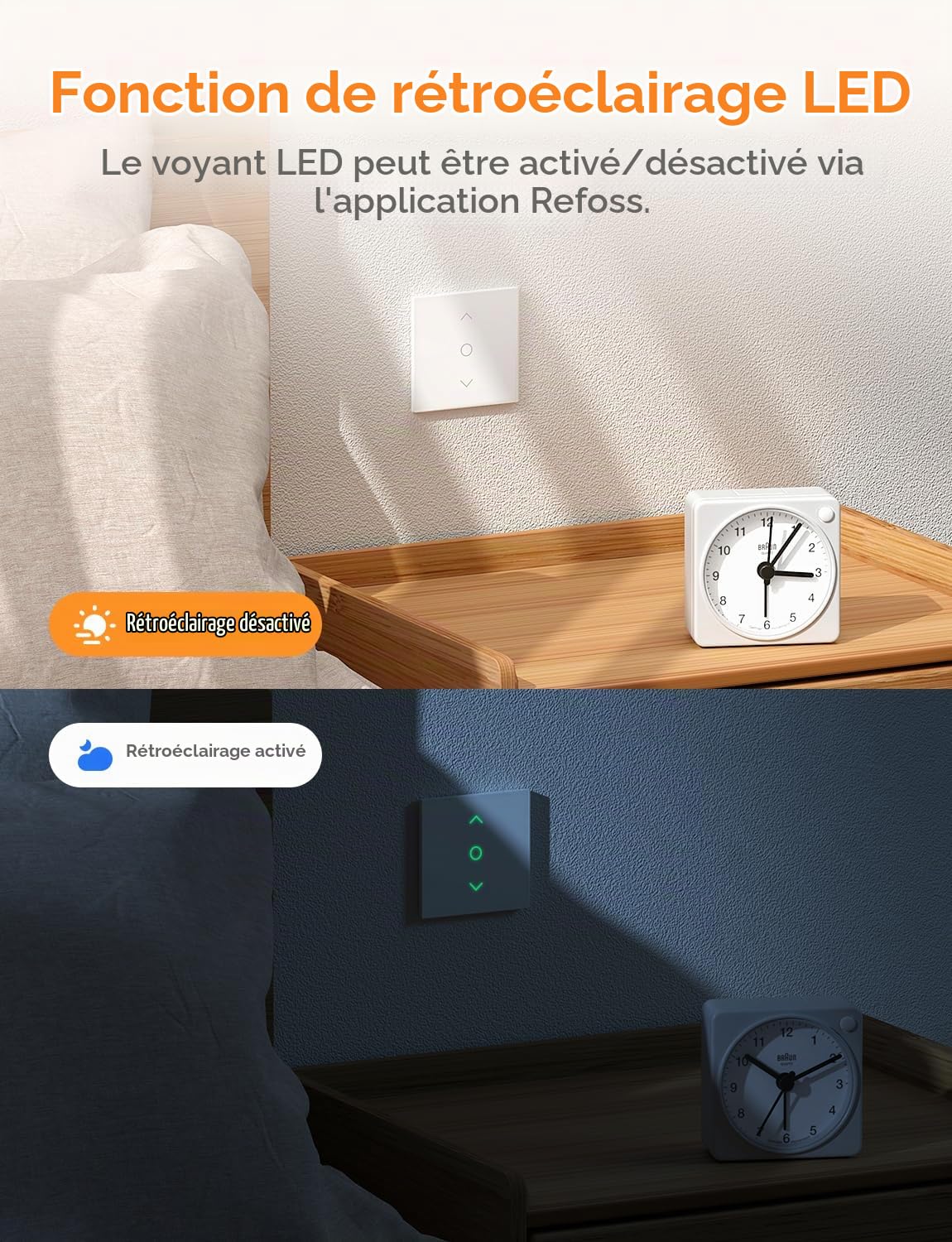 Intelligente Interrupteur Volet Roulant Connecté (FIL NEUTRE REQUIS), Interrupteur Volet Roulant WiFi Compatible avec HomeKit, Alexa et Google Home, Contrôle de Pourcentage et Contrôle à Distance