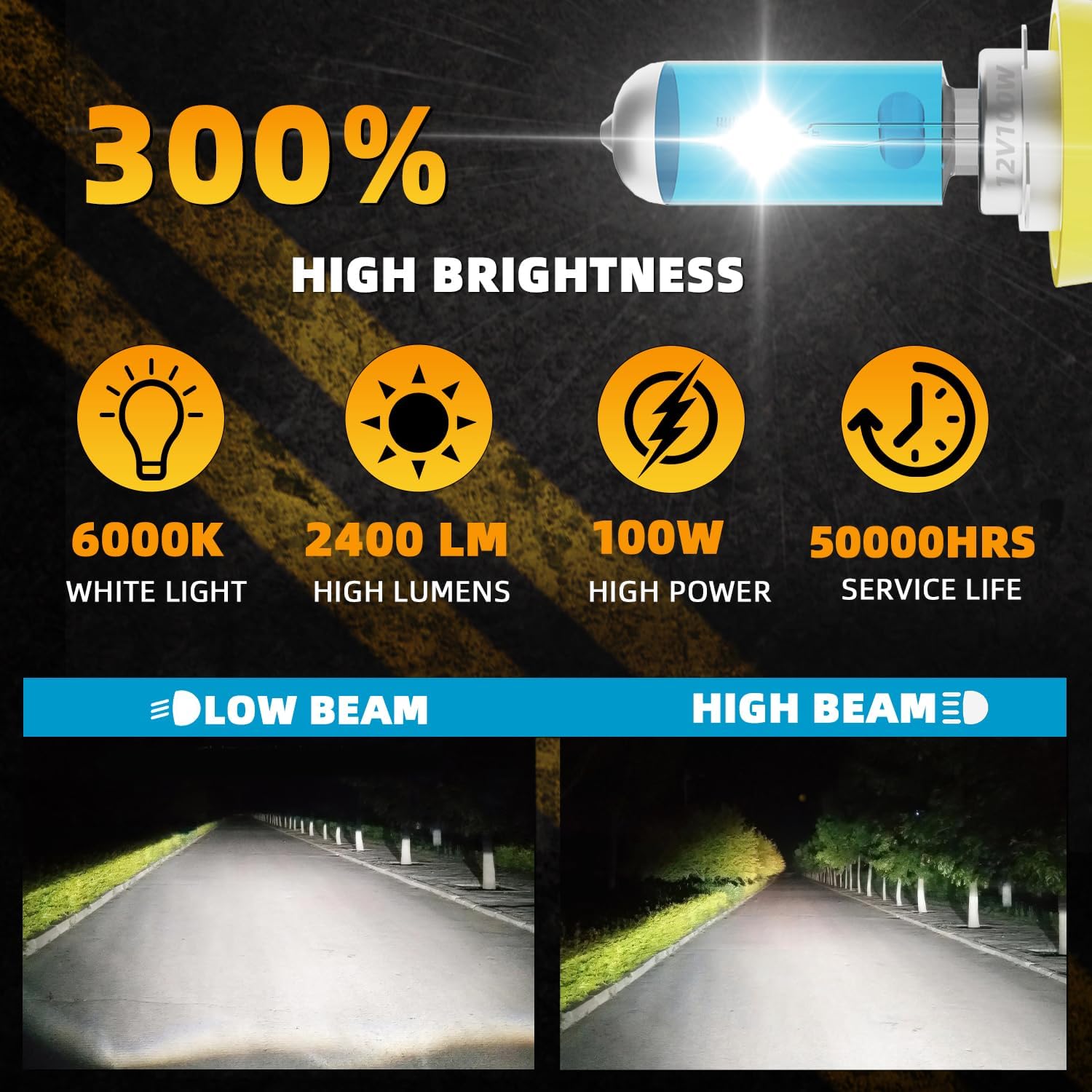 Headlights Fit for Nissan Frontier 2005-2022 Halogen Headlight Bulbs, h11 Fog Lights, High Power 6000K White Light, Pack of 2