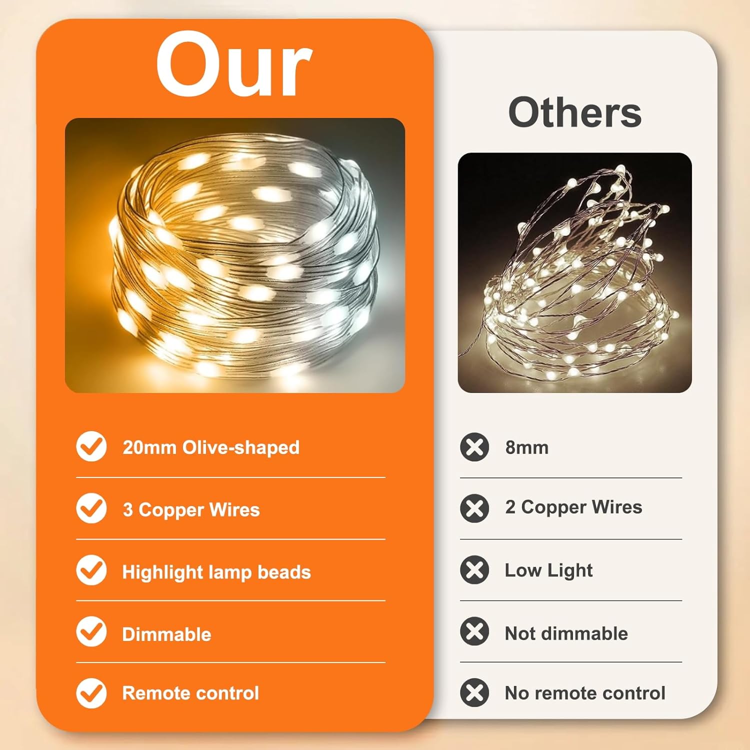 66ft Solar String Lights Outdoor Waterproof with Remote, 20mm Ovlied-Shaped LEDs with Three-Wire Hanging Design, 8 Twinkle Modes Great for Tree, Garden, Patio Decor Multicolor Fixed