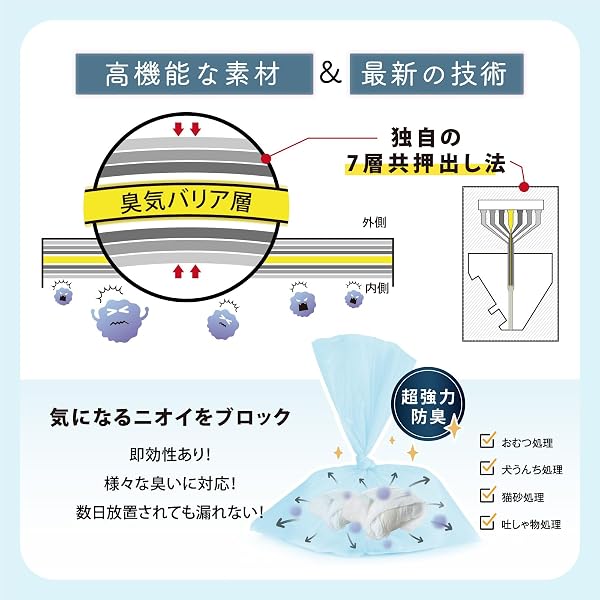 おむつが臭わない袋 440枚入SSサイズ におわない袋 赤ちゃん用 おむつ処理袋 7層フィルム 厚くて丈夫 臭わない袋 ゴミ袋 カラー:ブルー - 4