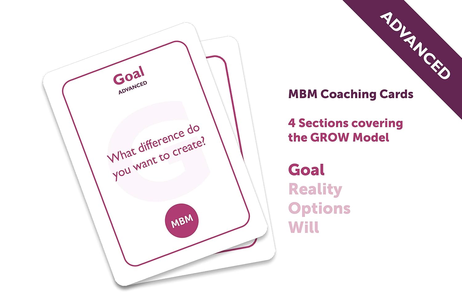 MBM 80 Advanced Grow Cards - Image 3