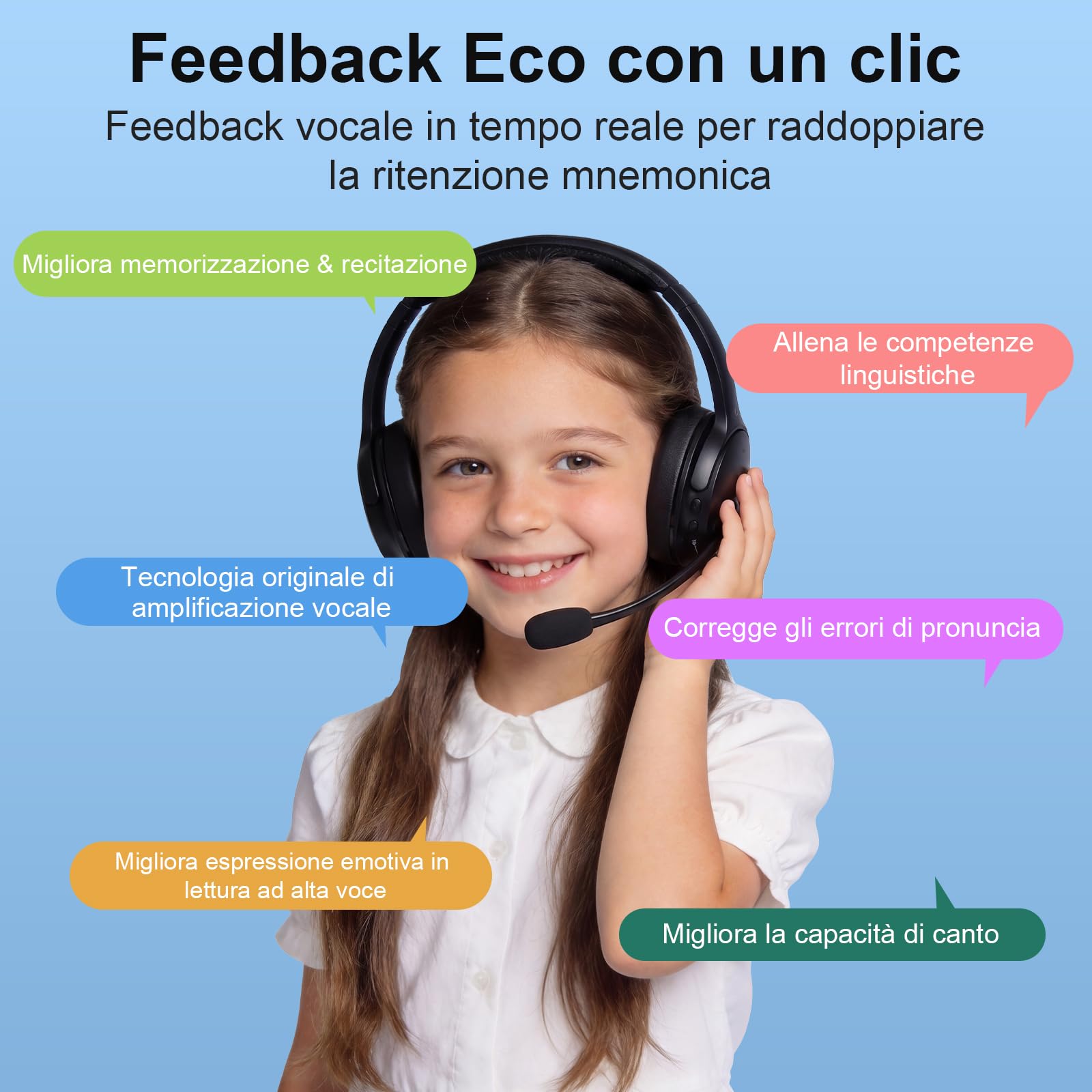 Cuffie Memory Learning, Bluetooth 5.3 con Eco in Tempo Reale per Lettura, Addestramento Lingua & Apprendimento Multisensoriale, 20H Batteria, Over-Ear Latenza Zero con Microfono per Supporto Educativo