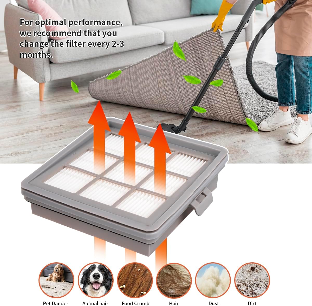 WuYan 2pcs Replacement Filter Compatible with Bissell Hard Floor Expert Canister Vacuum Series 1154, 1154w, 1161 Vacuum cleaner accessories
