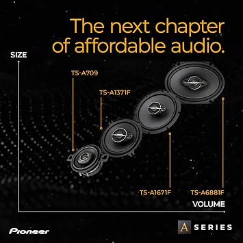 PIONEER TS-A1671F 6.5 3-Way Coaxial Speaker Set of 2 Speakers (320W Max. 70W Sine Each) Powerful Sound High Efficiency 48mm Installation Depth 144mm Installation Cutout with Grille