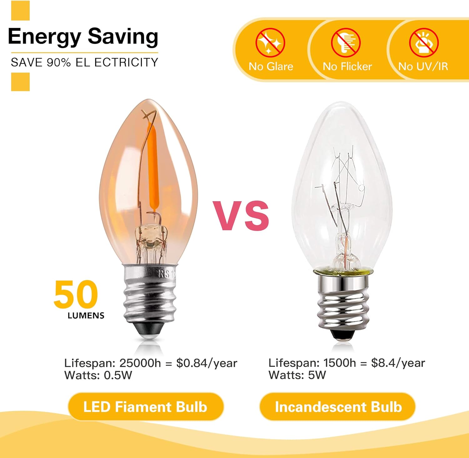 Genixgreen Nightlight Light Bulb, Amber LED C7 Bulb, 4W 5W 6W 7W Equivalent, E12 Candelabra Base Salt Lamp and Led Night Light Replacement Bulb 0.5W Amber Yellowish 2200K 50LM Pack of 6