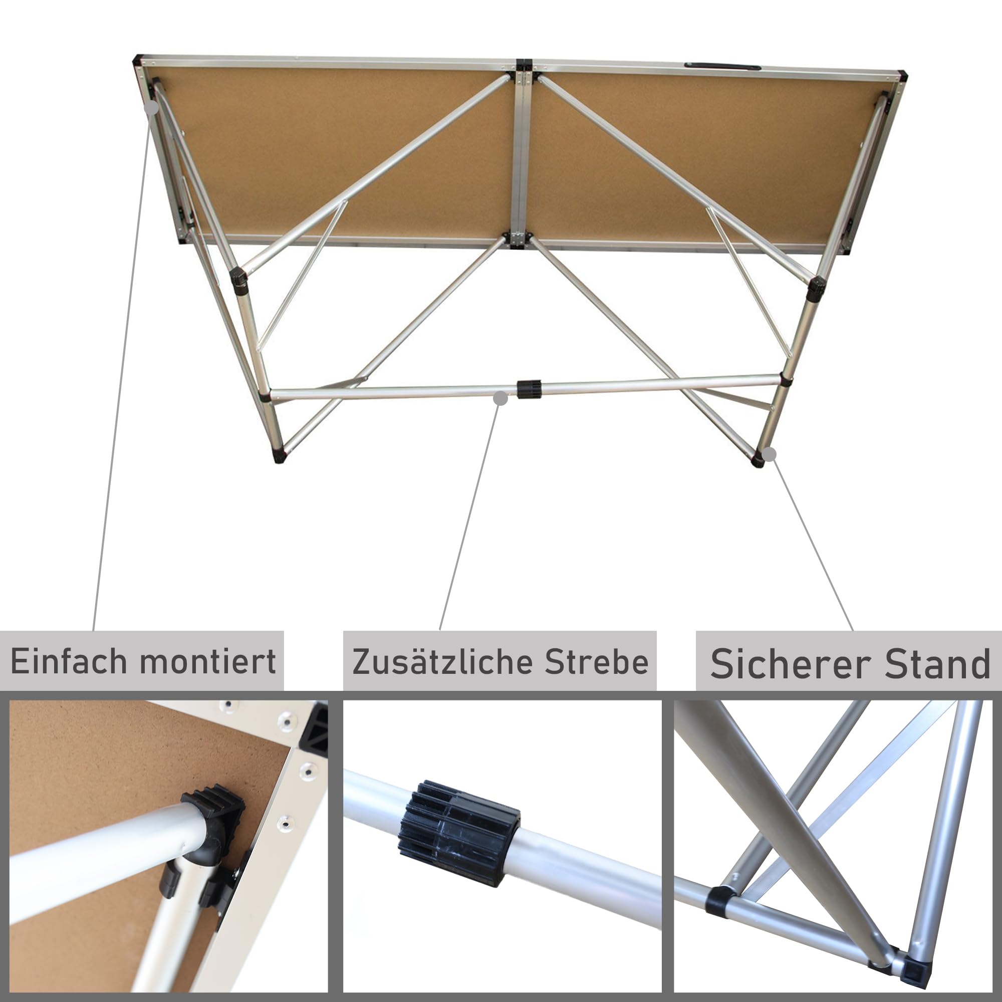 Multifunctionele