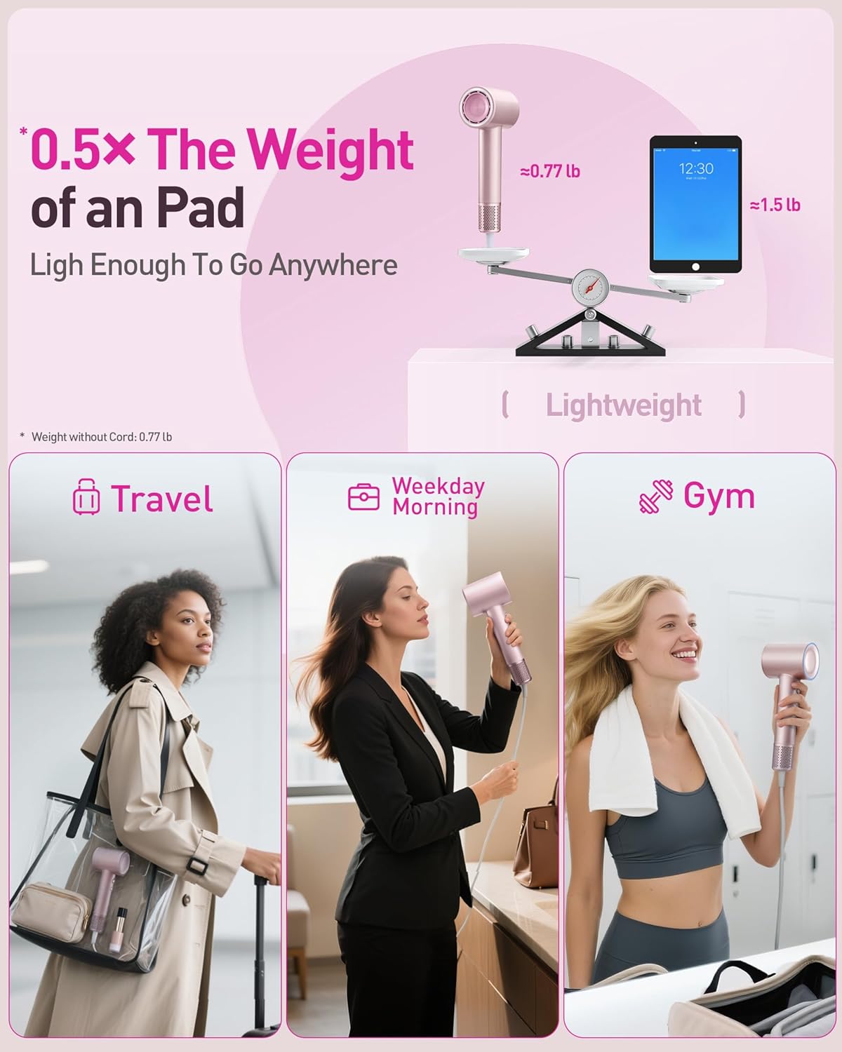 High-Speed Hair Dryer, 160,000 RPM Brushless Motor for Ultra-Fast Drying,500M Ionic Negative for Frizz Reduce, Low Noise Thermo-Control Blow Dryer with Diffuser for Curly Hair Women and Men,Rose Gold - Image 7