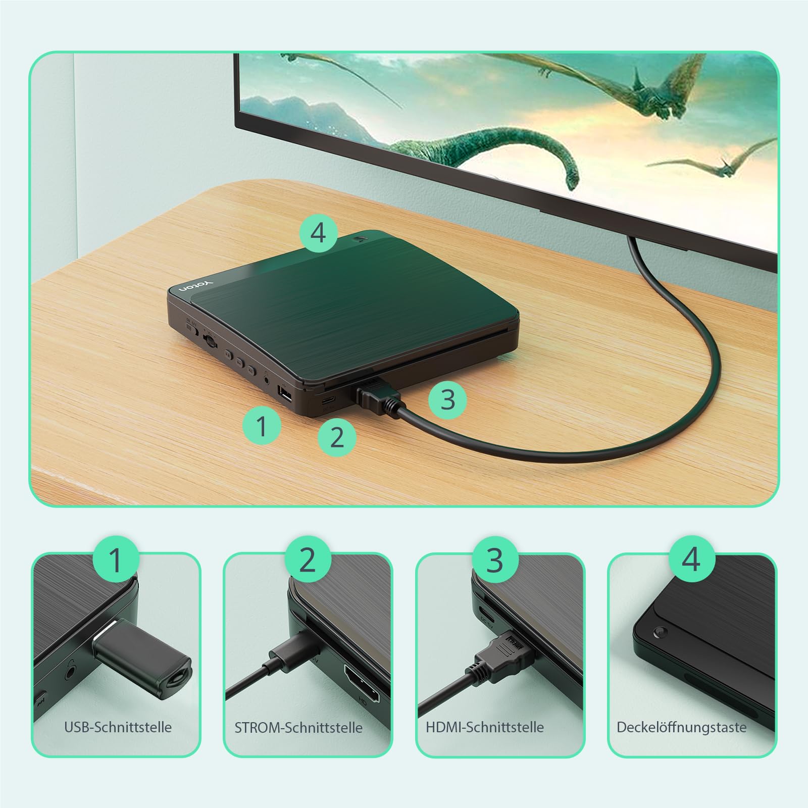 Mini DVD Player für TV mit HDMI-Kabel – HD Upscaling, regionsfrei, Speicherfunktion, HDMI-Sync, kompatibel mit verschiedenen Disc-Formaten (kein Blu-Ray)
